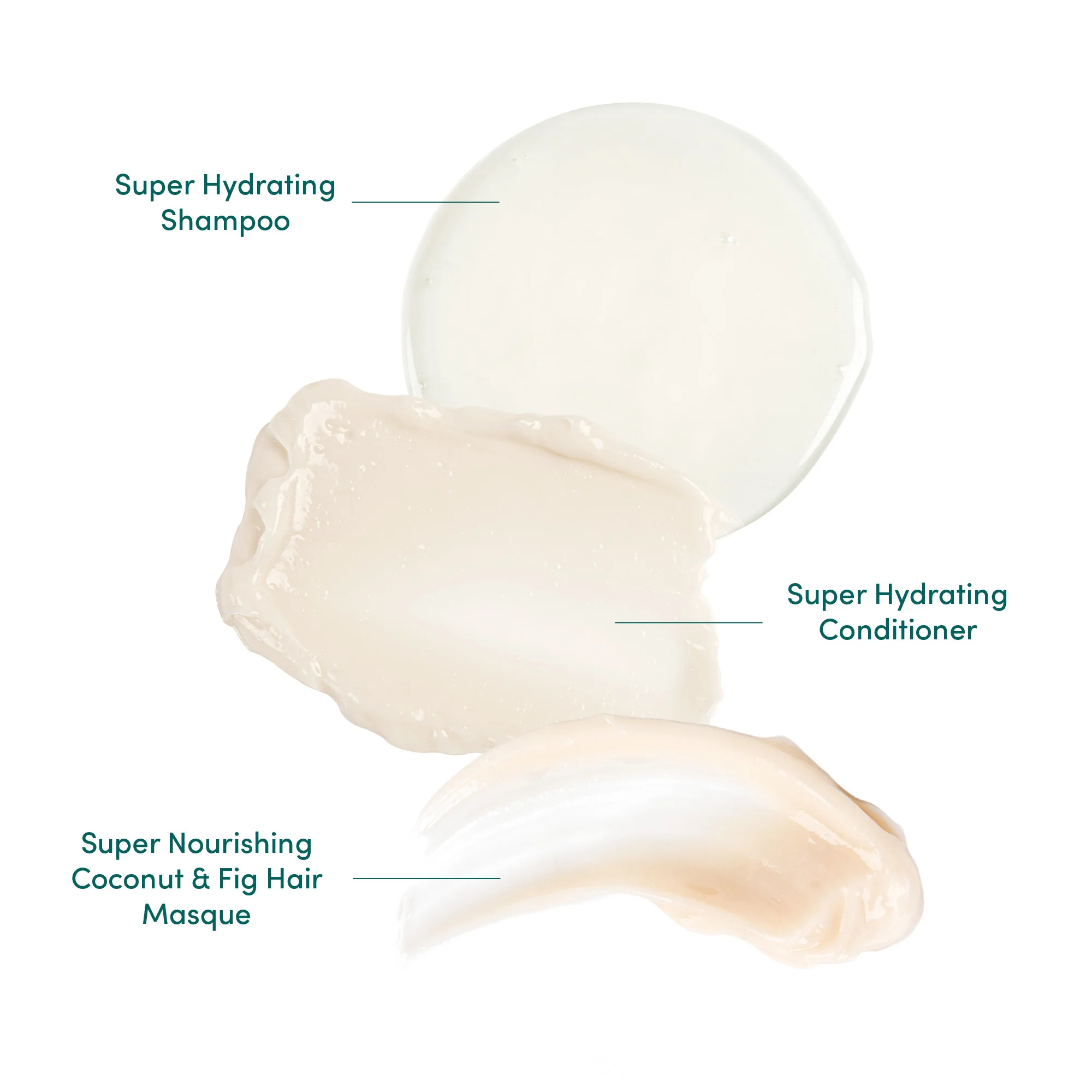 Coco & Eve Hydrated Hair Superstars Set - Image 3