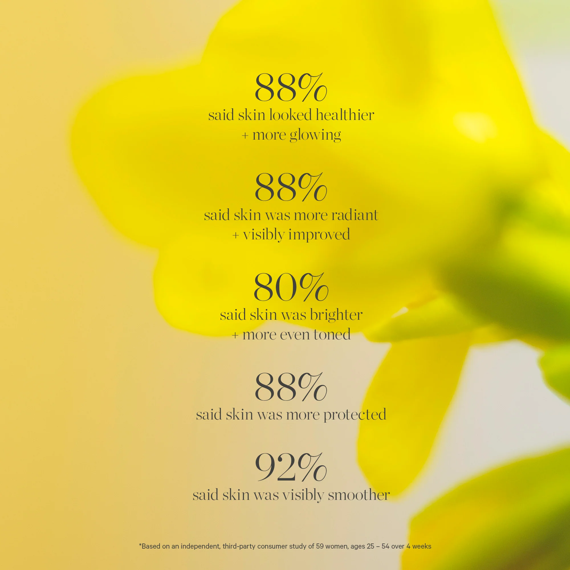 KORA Organics Kakadu Plum Vitamin C Serum 30ml - Image 4