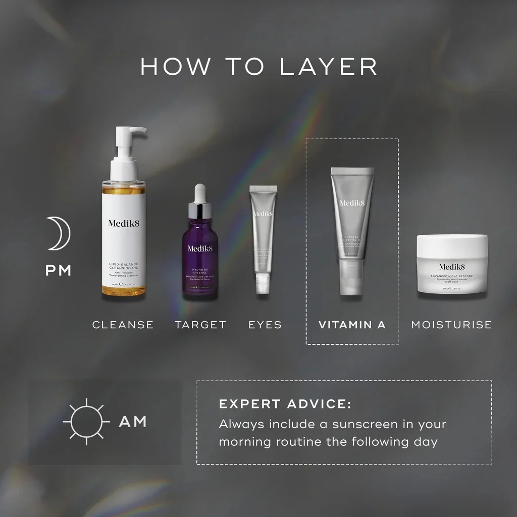 Medik8 Crystal Retinal 20 Serum 30ml - Image 3